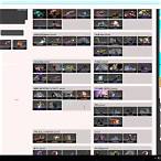 bet dota2 items